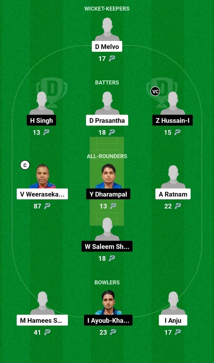 CEC-B vs JKW Dream11 Prediction Match 45 Kuwait Ramadan T10 Challengers Cup 2024