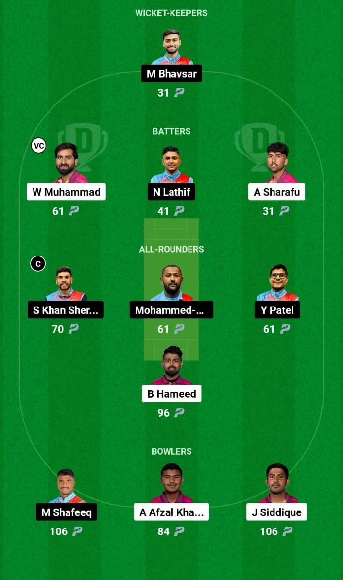 UAE Vs KUW Dream11 Prediction Match 2 ACC Mens T20I Premier Cup 2024 ...