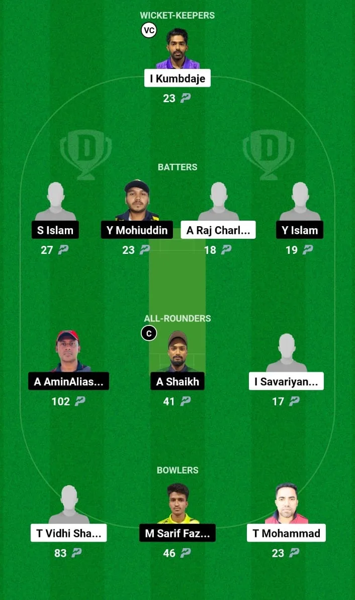 IQS vs KJC Dream11 Prediction Match 40 Kuwait Ramadan T10 Challengers Cup 2024