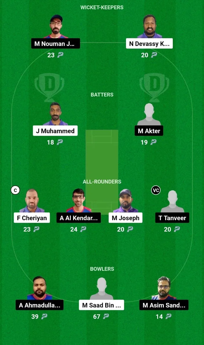 COH vs KTN Dream11 Prediction Match 44 Kuwait Ramadan T10 Challengers Cup 2024