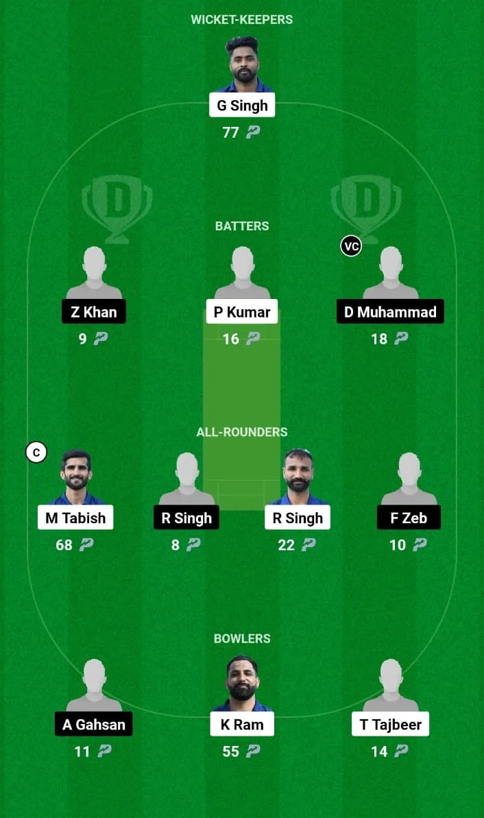 LWW vs MD Dream11 Prediction Match 9 ECSN Portugal T10 2024