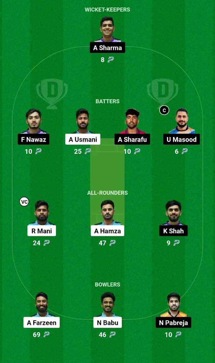 CSG vs UKX Dream11 Prediction Match 14 Bukhatir T10 League 2024