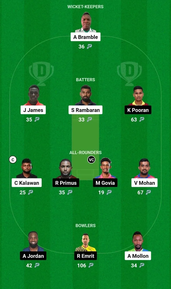 CRU vs CS Dream11 Prediction 2nd Semi Final Trinidad T20 Festival 2024