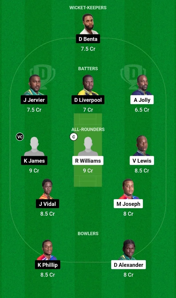 VHK vs SSS Dream11 Prediction Match 16 Nature Isle T10 2024