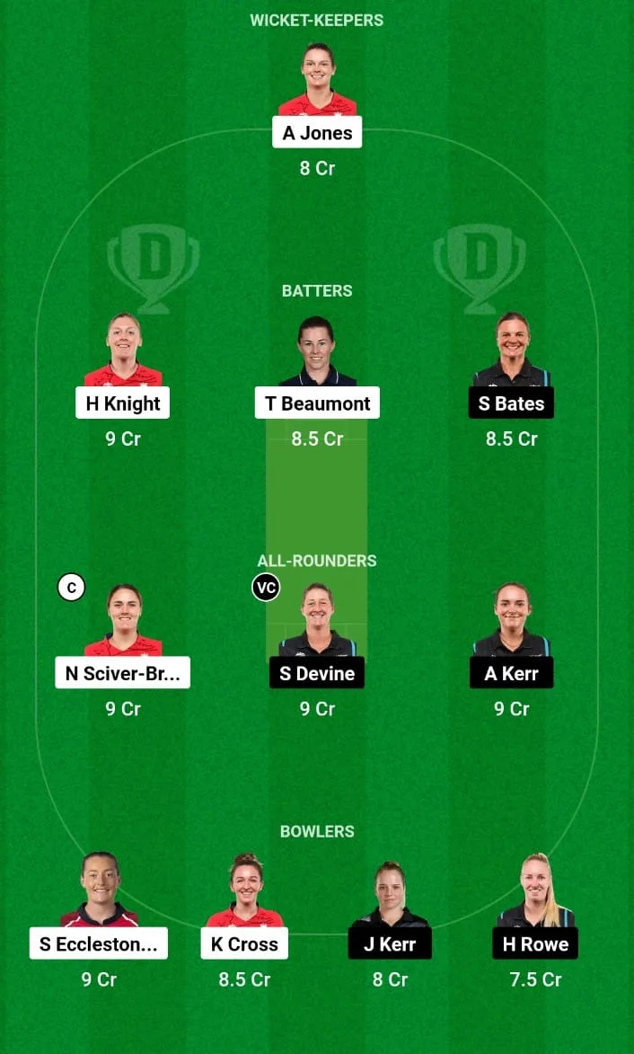 ENG-W बनाम NZ-W Dream11 भविष्यवाणी पहला वनडे न्यूजीलैंड महिला इंग्लैंड दौरा 2024