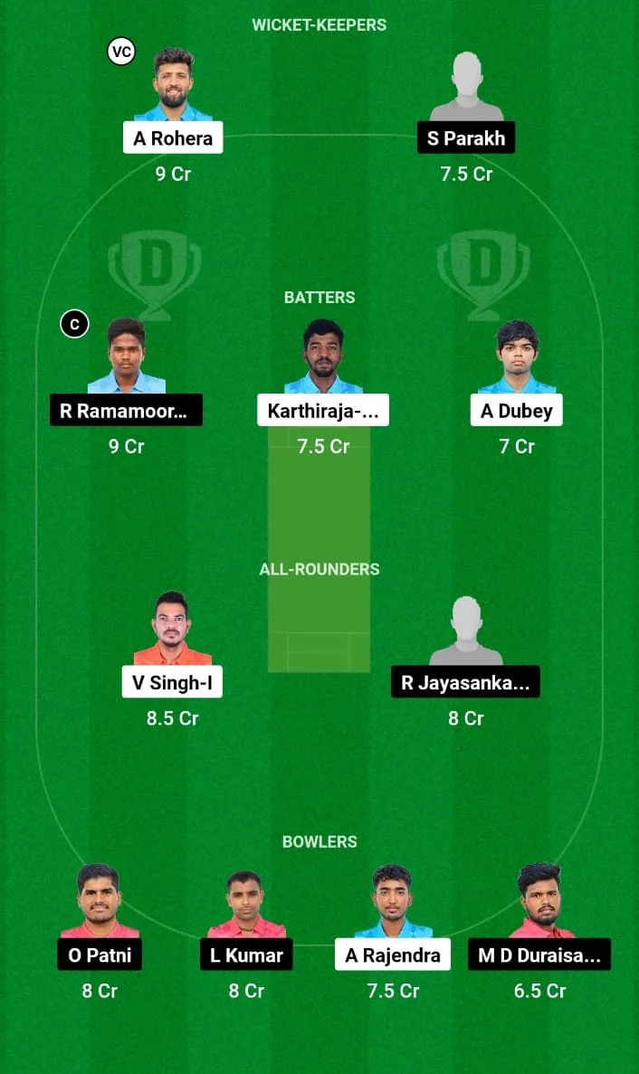 AVE vs SMA Dream11 Prediction Match 52 Pondicherry Men's T10 2024