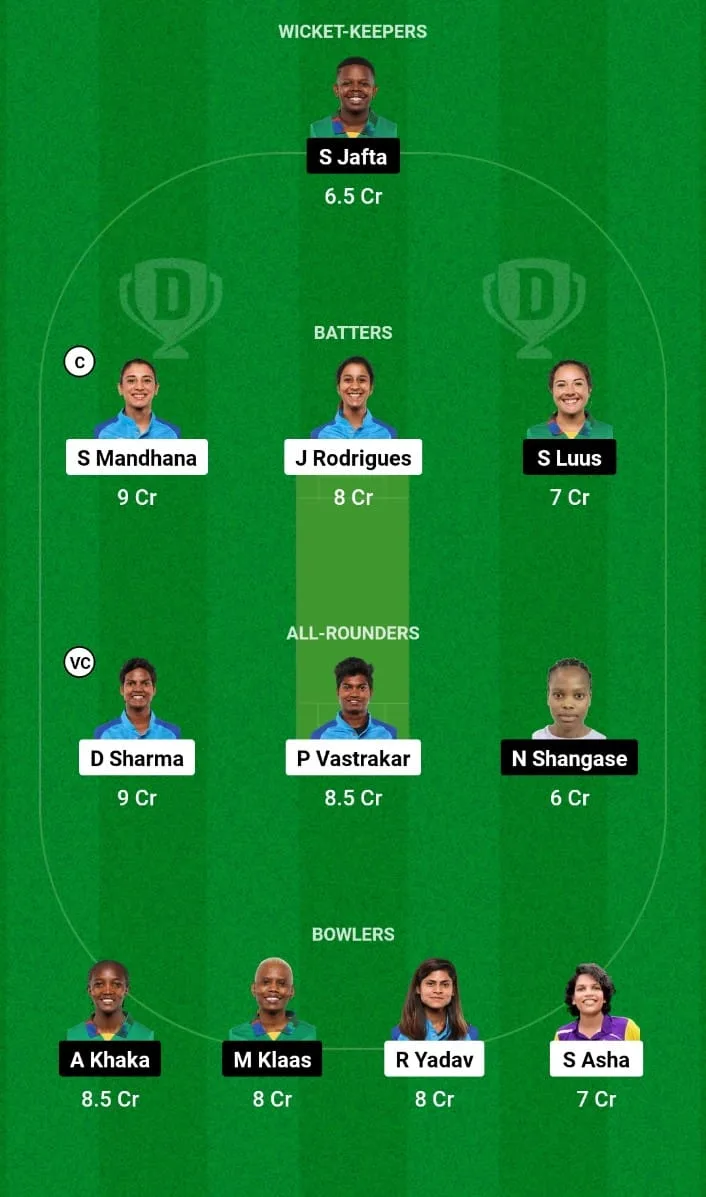 IND-W Vs SA-W Dream11 Prediction South Africa Women Tour Of India 2024 ...