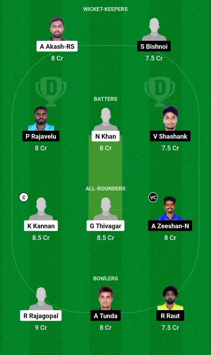 ROY vs KGS Dream11 Prediction Match 4 Pondicherry Men T10 2024