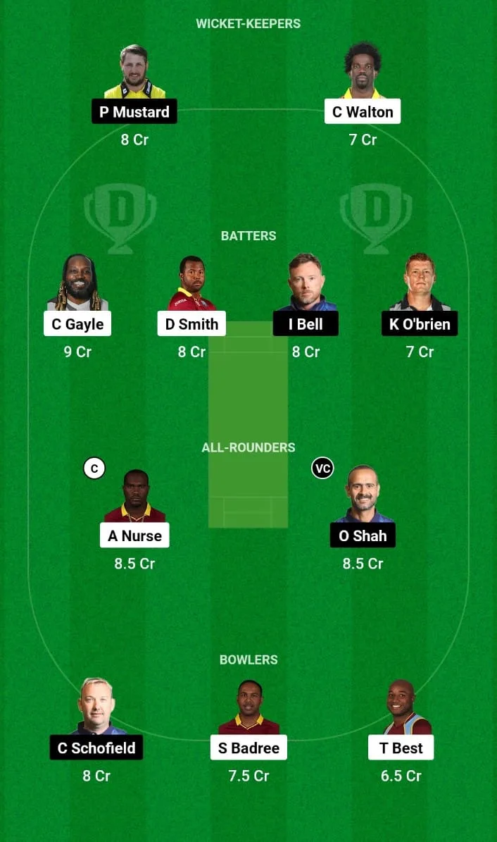 WI-C vs ENG-C Dream11 Prediction 12th T20I World Championship of Legends 2024