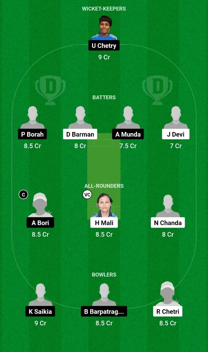 NSC-W vs GTC-W Dream11 Prediction 1st T20I Assam Women's T20 2024