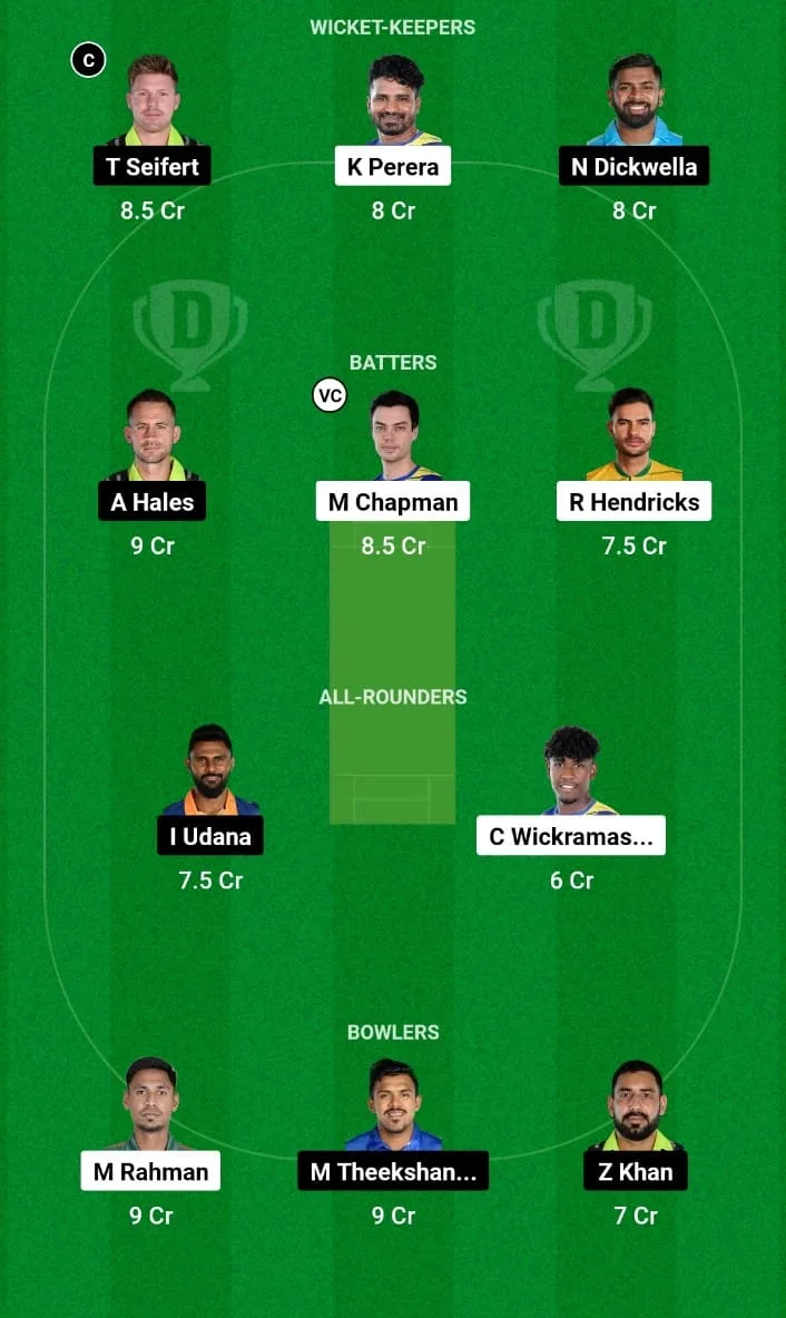 DS vs GM Dream11 Prediction Match 12 Lanka Premier League 2024