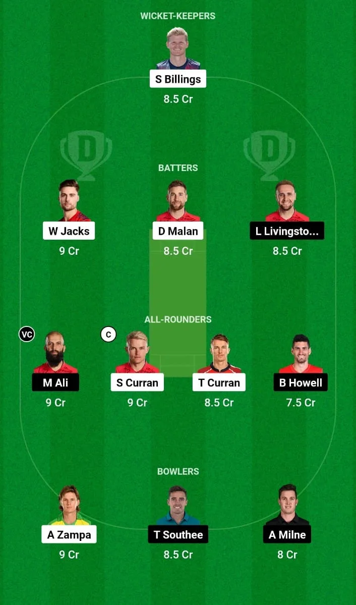 OVL vs BPH Dream11 Prediction Match 1 The Hundred Men's 2024