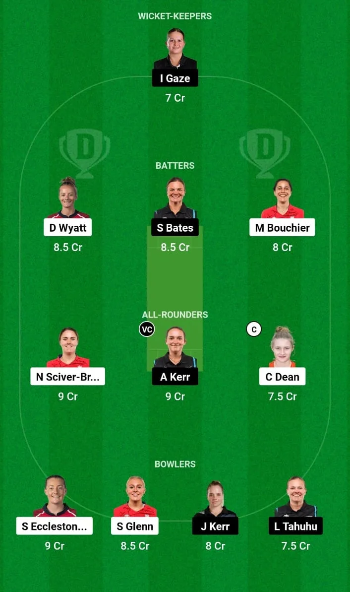 ENG-W vs NZ-W Dream11 Prediction 3rd T20I New Zealand Women tour of England 2024