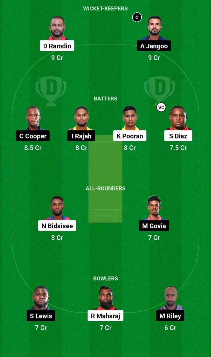 SPP vs CCL Dream11 Prediction Match 14 Trinidad T10 Blast 5th Edition 2024