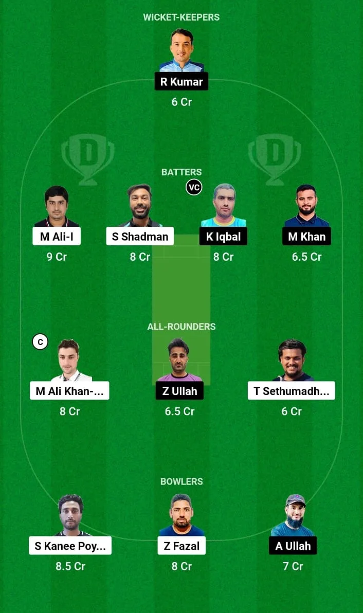 KLZ vs CCC Dream11 Prediction Match 12 Grand Rumble T10 Championship Round 3 2024