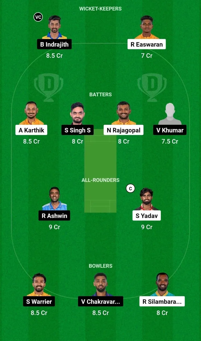 NRK vs DD Dream11 Prediction 28th T20I TNPL 2024