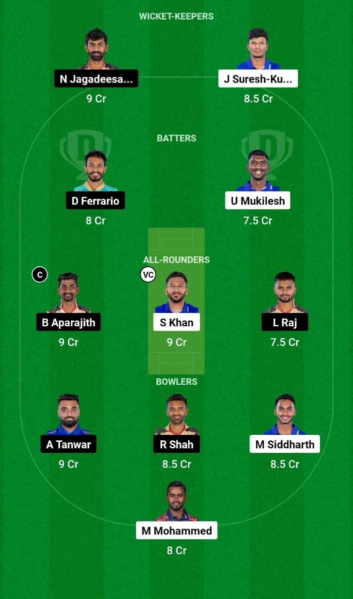 LKK vs CSG Dream11 Prediction 1st T20I Tamil Nadu Premier League 2024