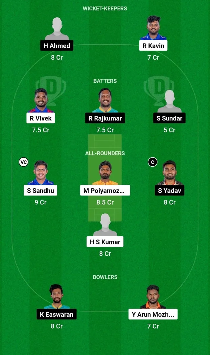 SS vs TGC Dream11 Prediction 12th T20I TNPL 2024