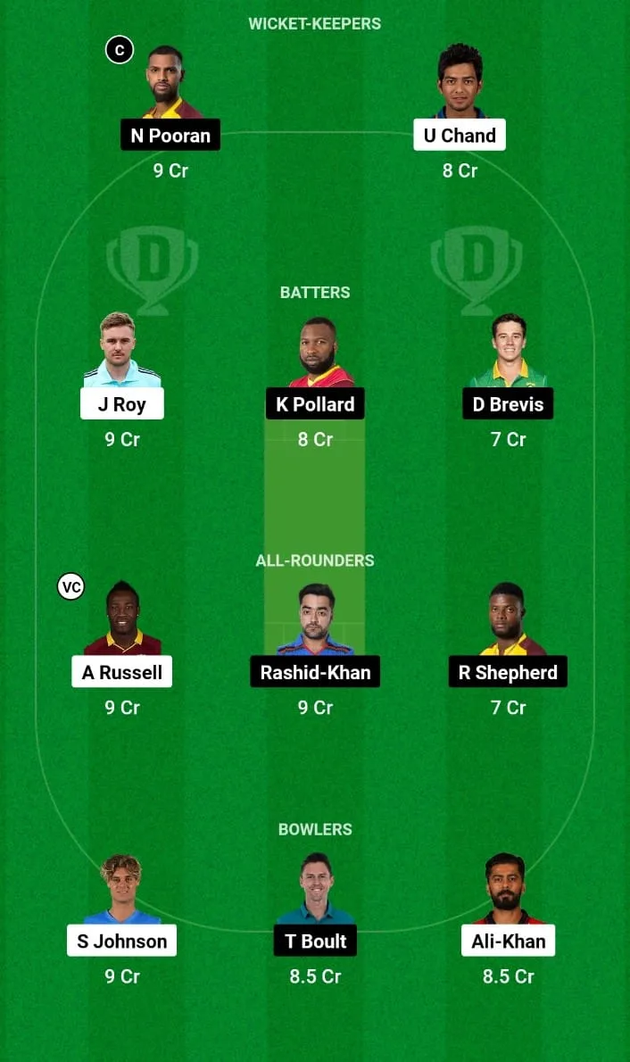 LAKR बनाम MINY Dream11 भविष्यवाणी मैच 19 MLC 2024