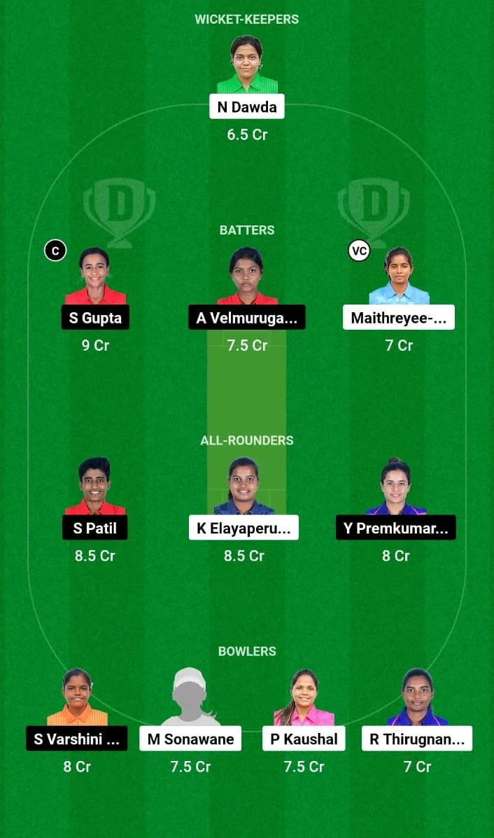 DIA-W vs QUN-W Dream11 Prediction Match 6 Pondicherry Women’s T20 Tournament 2024