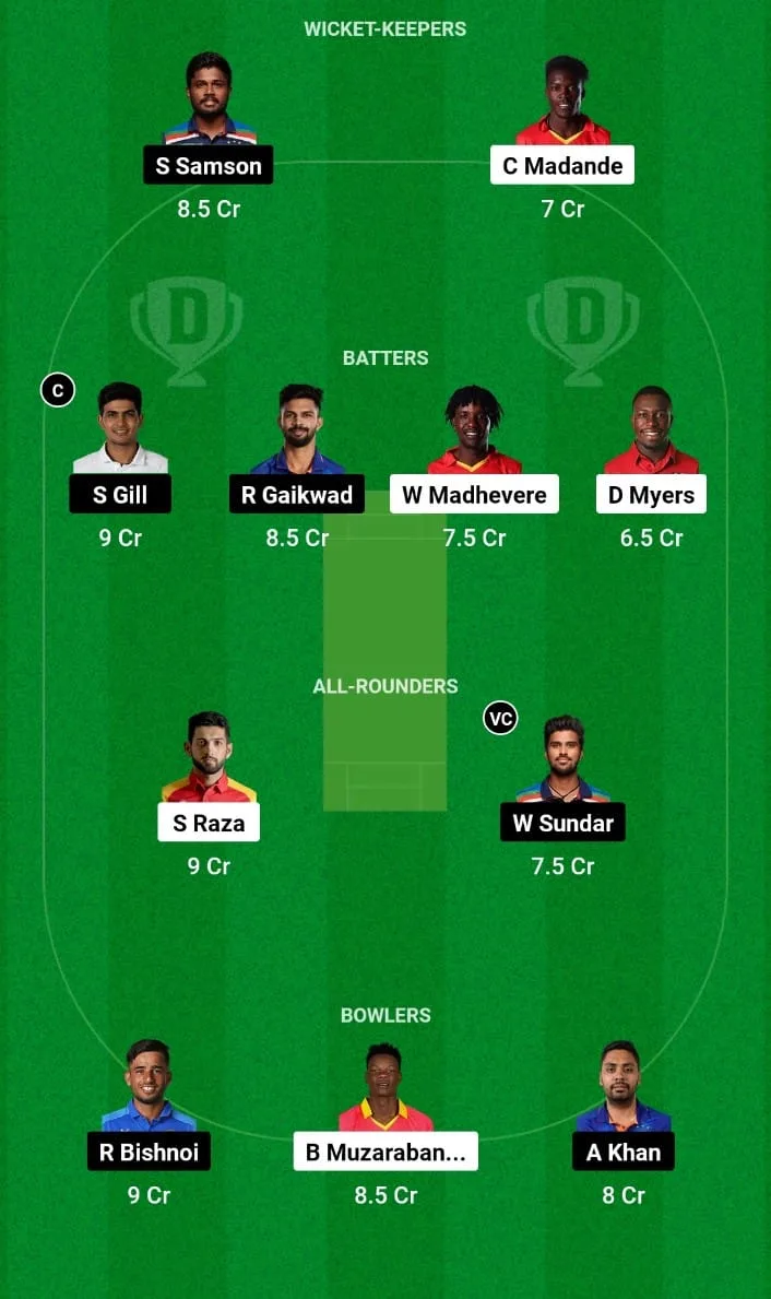 ZIM vs IND Dream11 Prediction India tour of Zimbabwe 2024 5th T20I