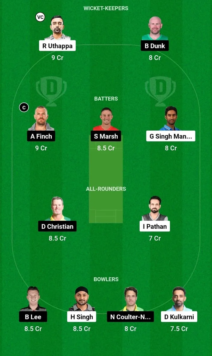 IND-C vs AUS-C Dream11 Prediction 11th T20I World Championship of Legends 2024