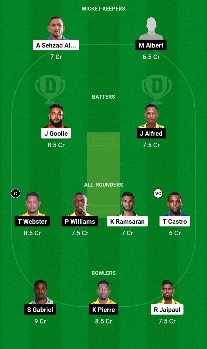 BLD vs SLS Dream11 Prediction Match 6 Trinidad T10 Blast 5th Edition 2024