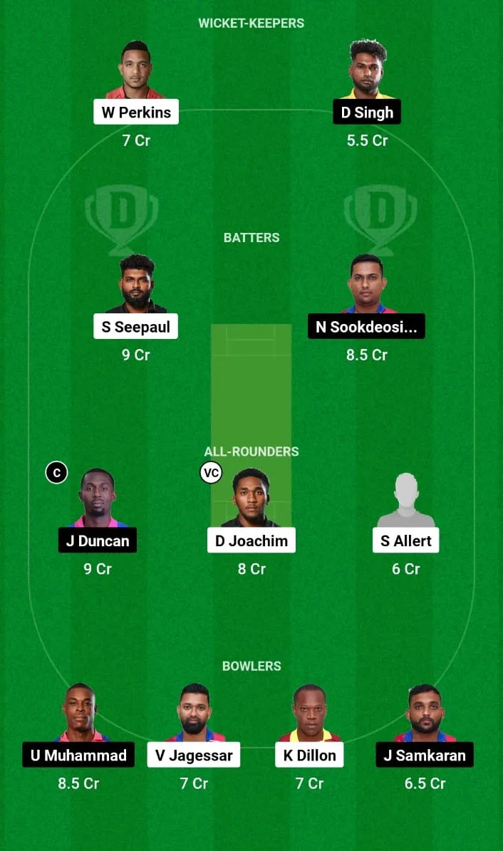 LBG vs RUN Dream11 Prediction Match 7 Trinidad T10 Blast 5th Edition 2024