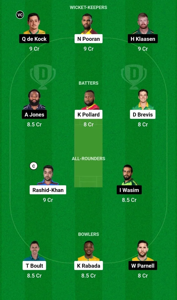 MINY vs SOC Dream11 Prediction Match 1 Major League Cricket 2024