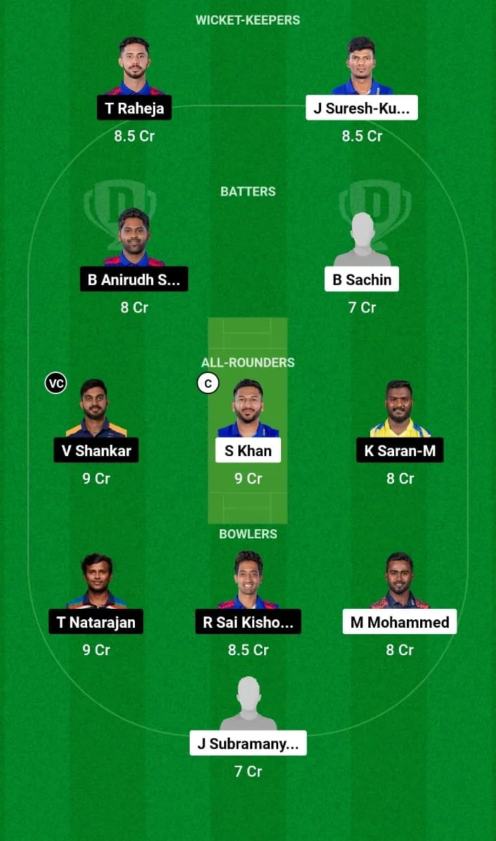 LKK vs ITT Dream11 Prediction 5th T20I Tamil Nadu Premier League 2024