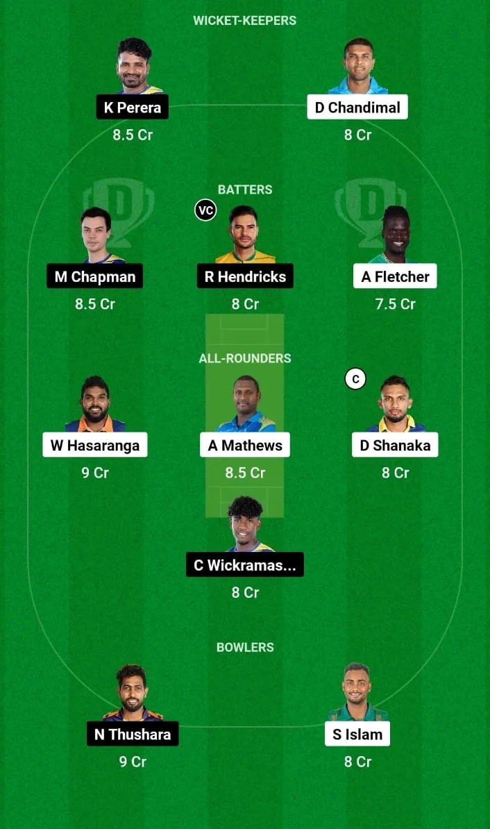 KFL vs DS Dream11 Prediction Match 18 Lanka Premier League 2024
