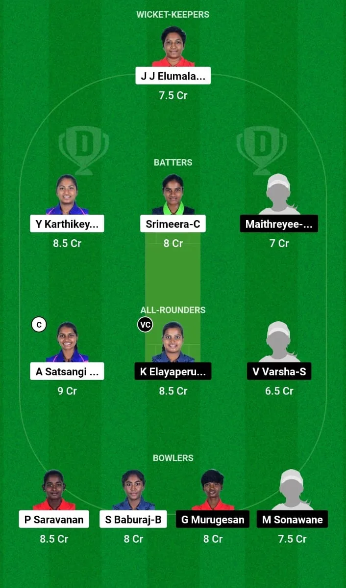 PRI-W vs DIA-W Dream11 Prediction Match 2 Pondicherry Women’s T20 Tournament 2024
