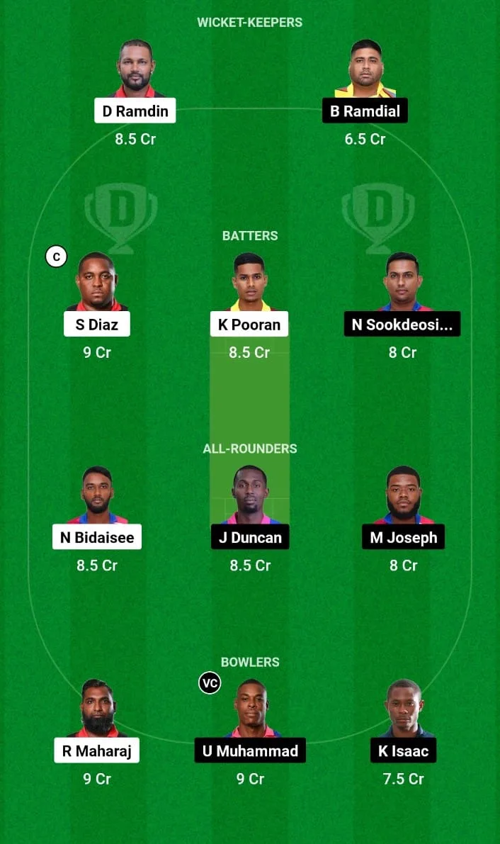 SPK vs MAB match 18 Dream11 Prediction Trinidad T10 Blast, 5th Edition 2024
