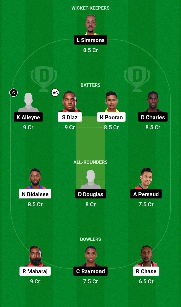 SPP vs SCK Dream11 Prediction Match 19 Trinidad T10 Blast, 5th Edition 2024
