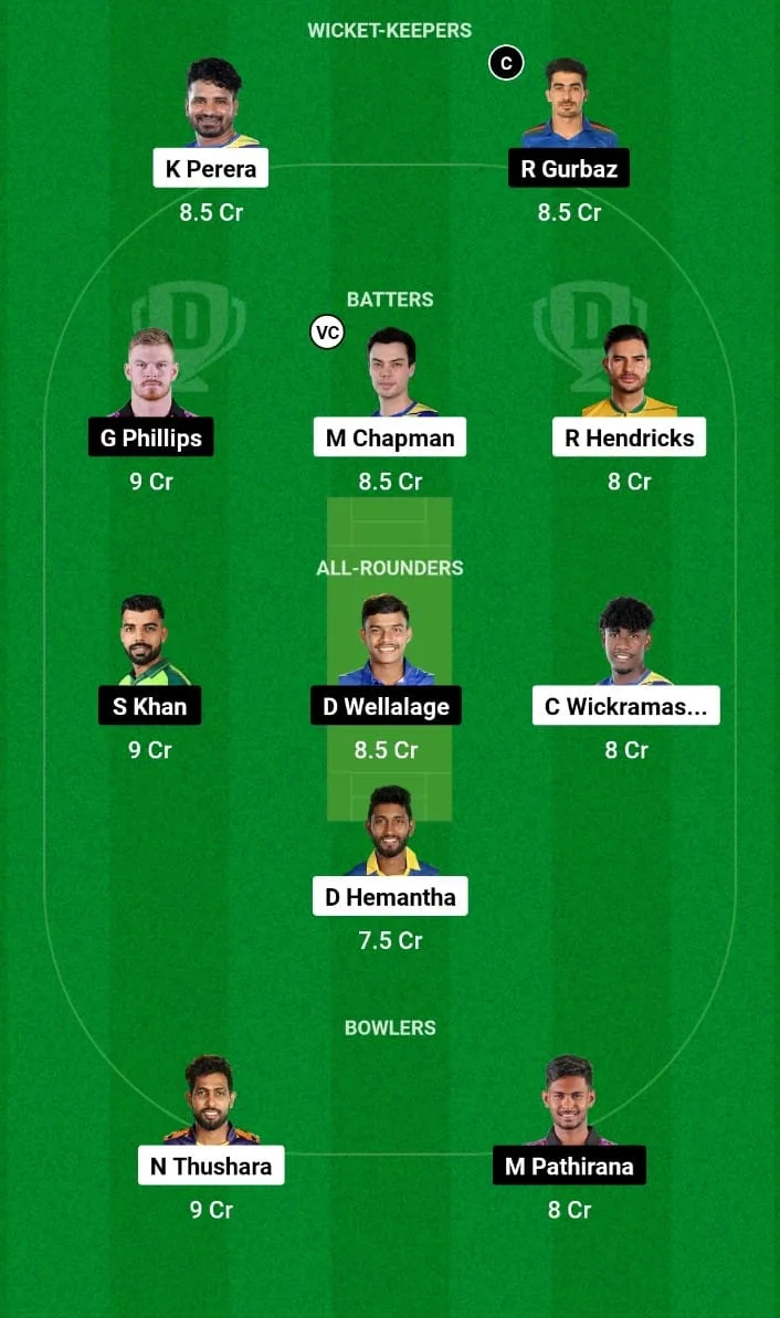 DS vs CS Dream11 Prediction Match 20 Lanka Premier League 2024
