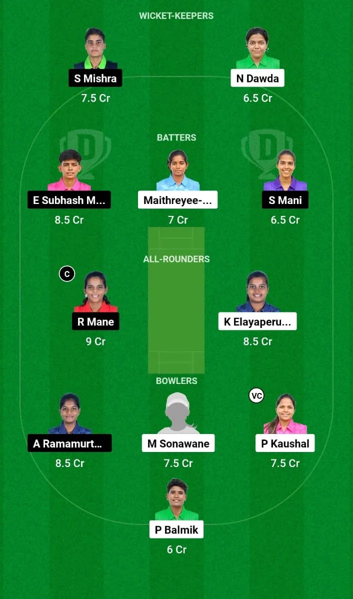 DIA-W vs ANG-W Dream11 Prediction Match 10 Pondicherry Women’s T20 Tournament 2024
