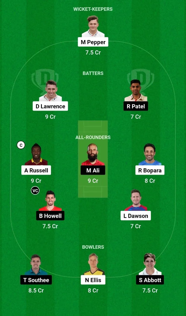 LNS vs BPH Dream11 Prediction Match 5 The Hundred Men's 2024 