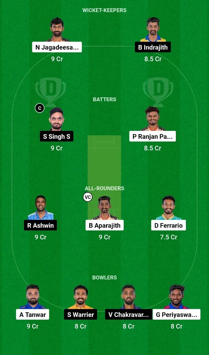 CSG vs DD Dream11 Prediction Eliminator TNPL 2024