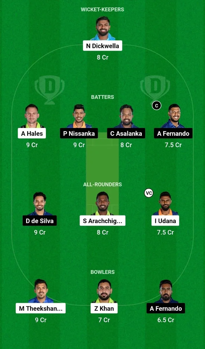 GM vs JK Dream11 Prediction Match 6 Lanka Premier League 2024