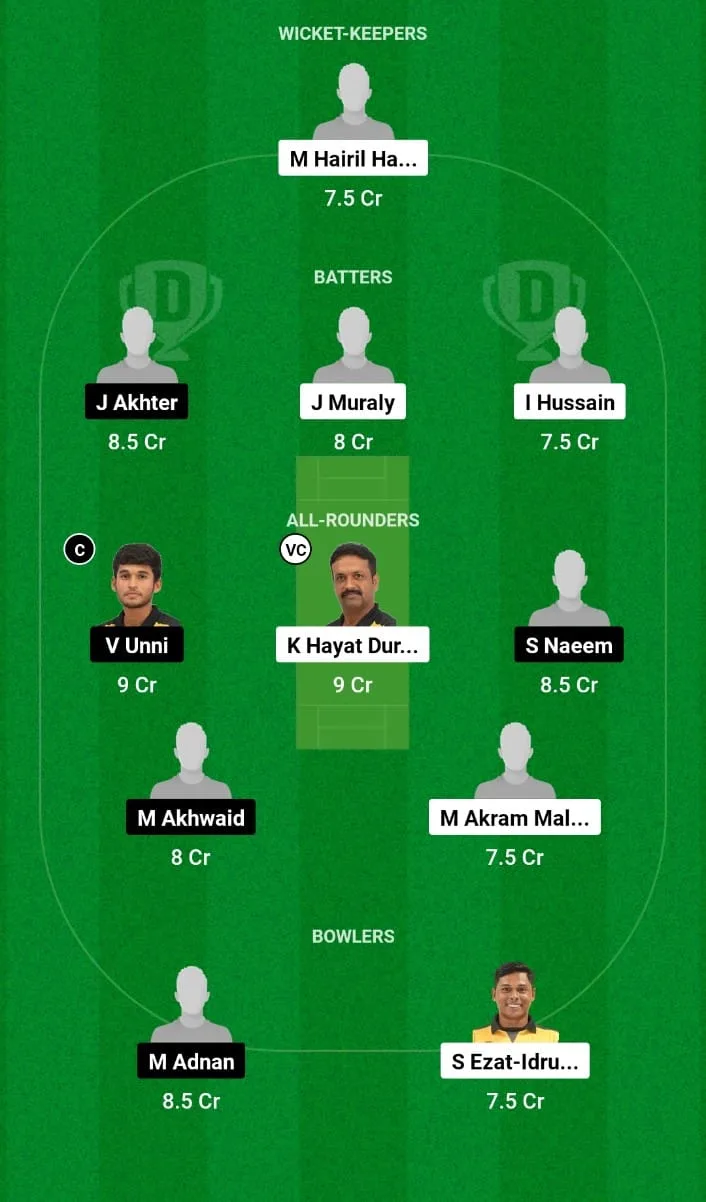 MT vs SNK Dream11 Prediction Match 13 KL T20 Bash 2024