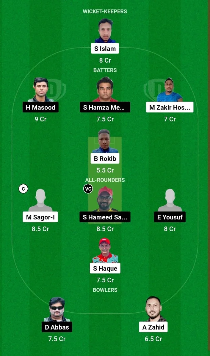 BLO vs ACT Dream11 Prediction Match 6 Grand Rumble T10 Championship Round 3 2024