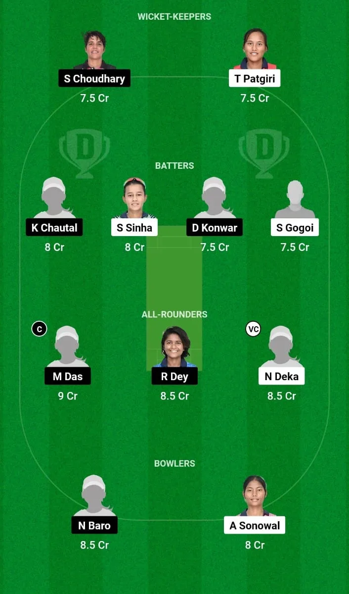 CK-W vs NFR-W Dream11 Prediction 2nd T20I Assam Women's T20 2024