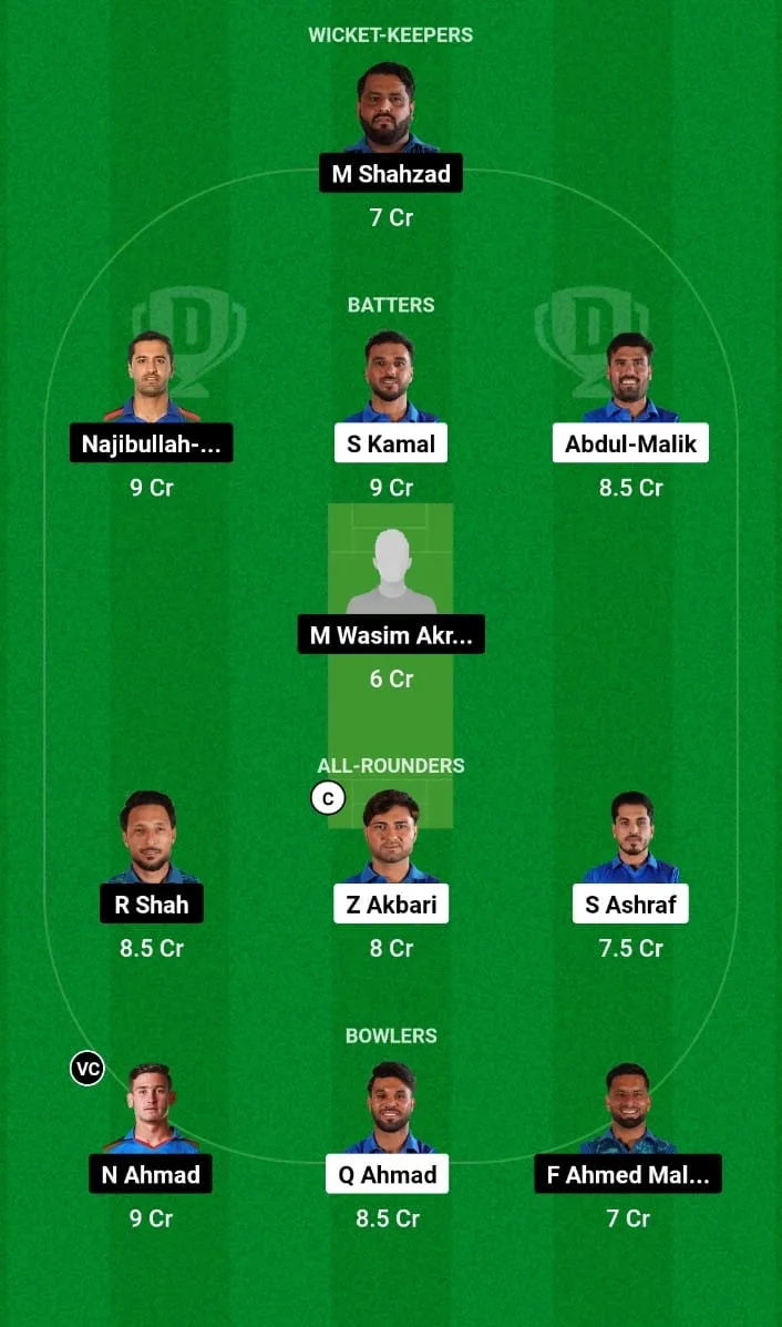 AM vs BOS Dream11 Prediction 7th T20I Afghanistan Sphageeza T20 League 2024