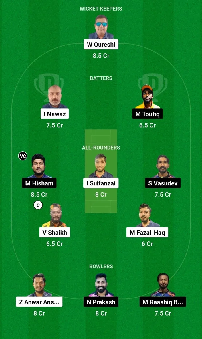 AFG-XI vs SZN Dream11 Prediction Match 9 KCC T10 Summer Challenge Cup 2024