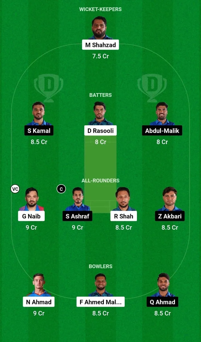 BOS vs AM Dream11 Prediction 11th T20I Afghanistan Sphageeza T20 League 2024