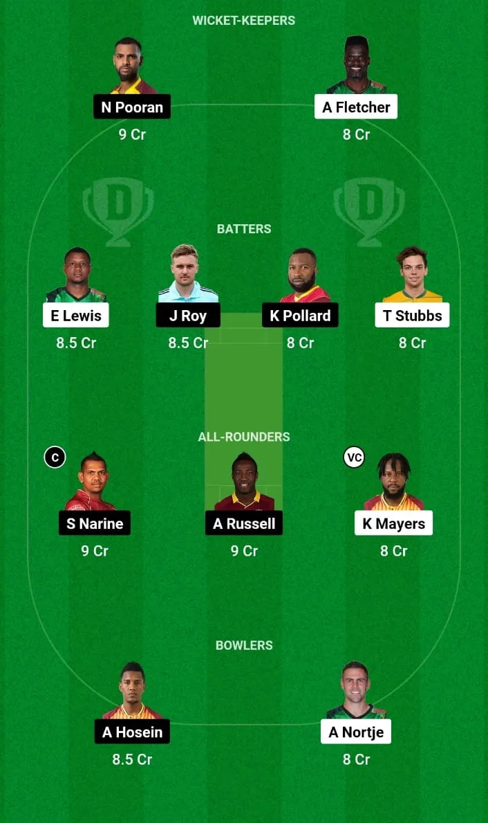 SKN vs TKR Dream11 Prediction 3rd T20I Caribbean Premier League 2024