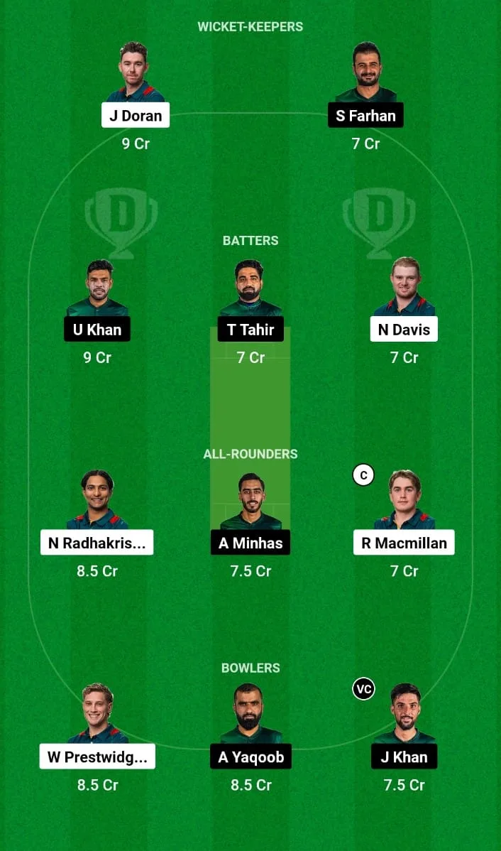 TAS vs PK-A Dream11 Prediction 14th T20I Australian T20 Top End Series 2024