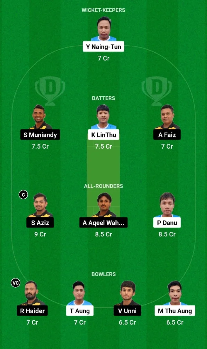 MYN vs MAS Dream11 Prediction 5th T20I ICC Mens T20 World Cup Asia Qualifier A 2024