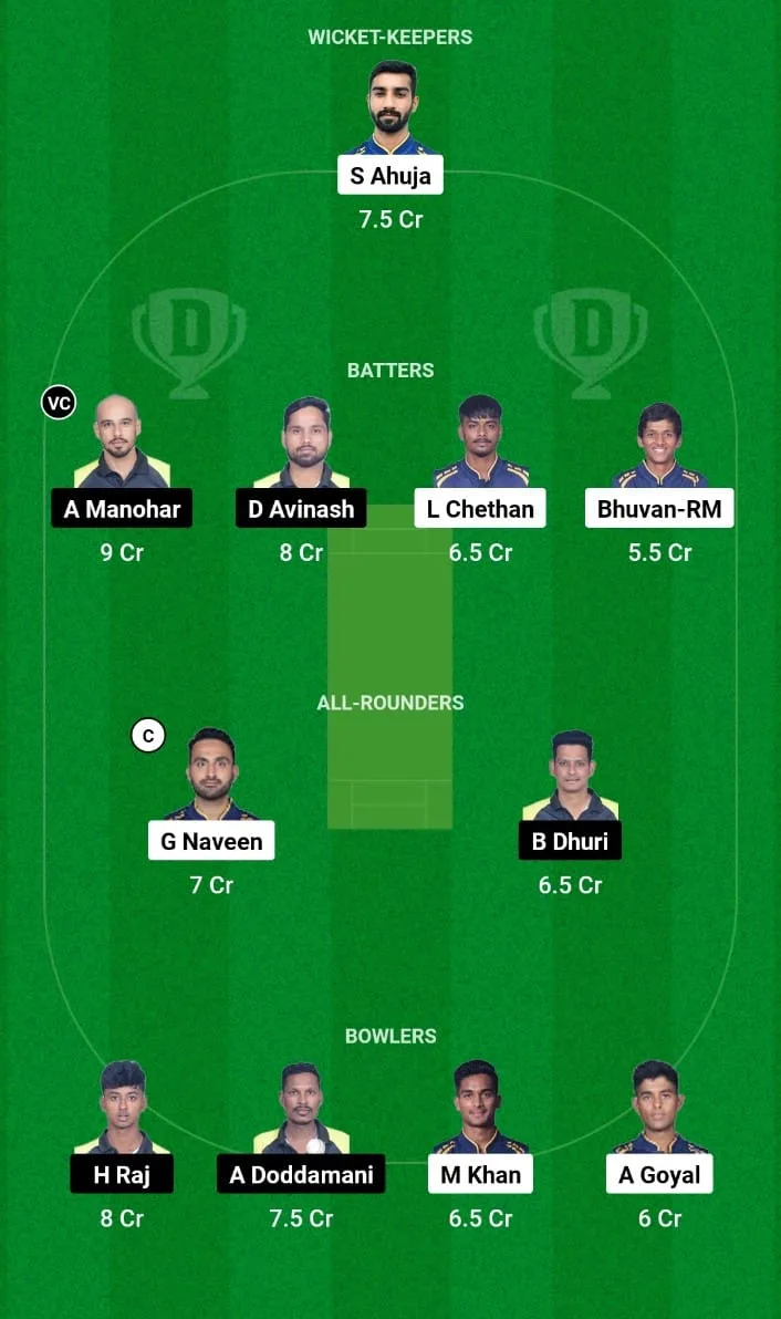 BB vs SL Dream11 Prediction 8th T20I Maharaja T20 Trophy 2024