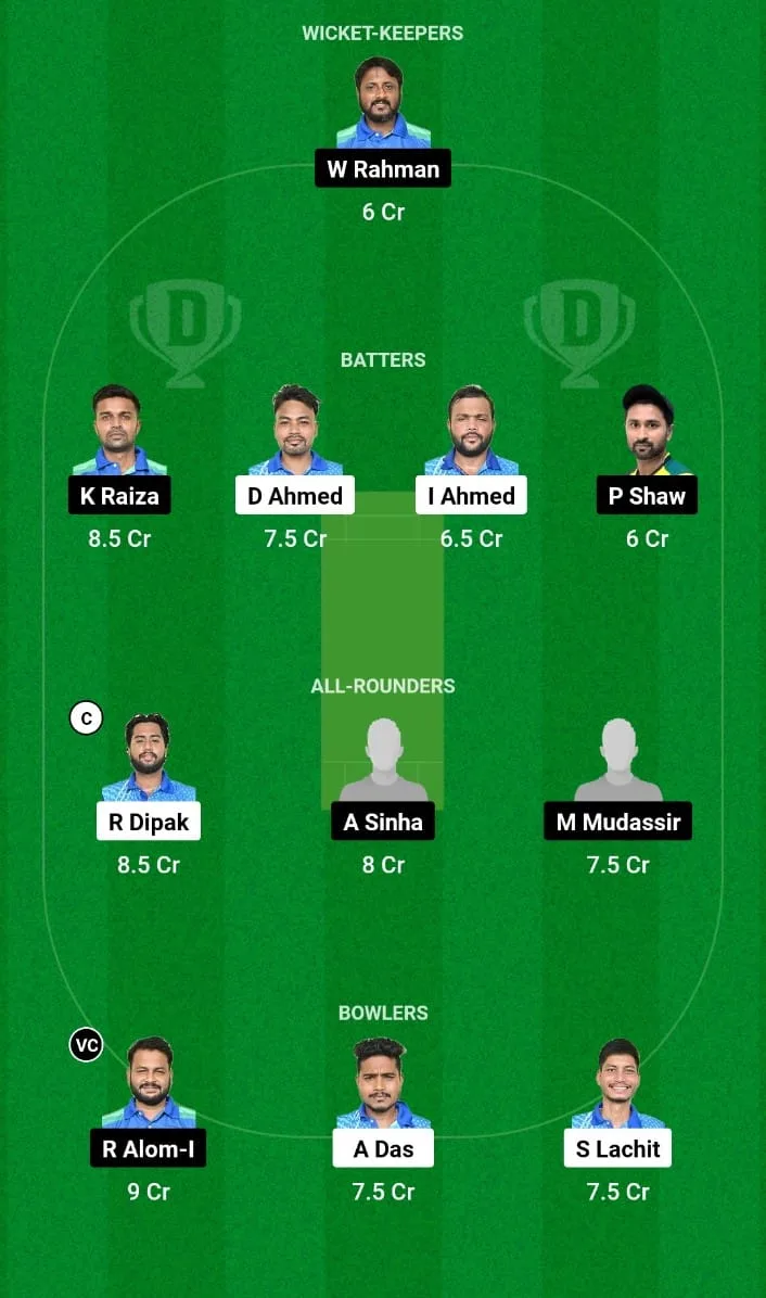 NYC vs SGC Dream11 Prediction 25th T20I Assam Men's T20 2024